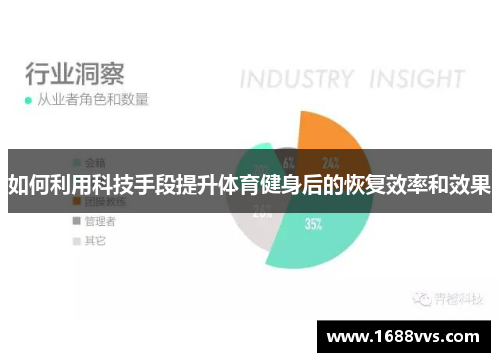 如何利用科技手段提升体育健身后的恢复效率和效果