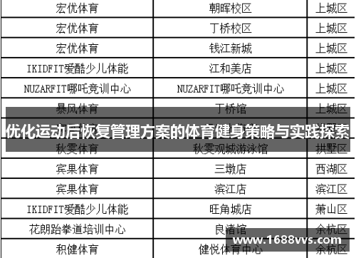 优化运动后恢复管理方案的体育健身策略与实践探索