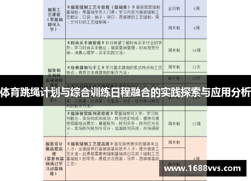体育跳绳计划与综合训练日程融合的实践探索与应用分析