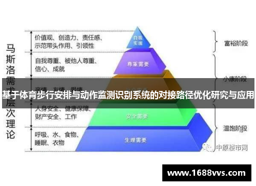 基于体育步行安排与动作监测识别系统的对接路径优化研究与应用