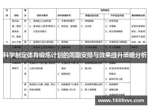 科学制定体育锻炼计划的周期安排与效果提升策略分析