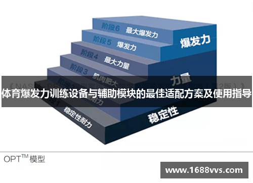体育爆发力训练设备与辅助模块的最佳适配方案及使用指导