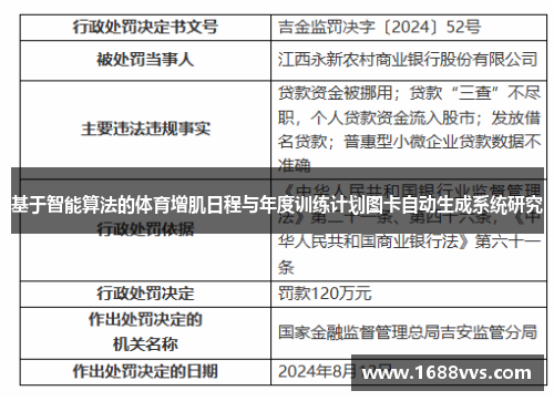 基于智能算法的体育增肌日程与年度训练计划图卡自动生成系统研究