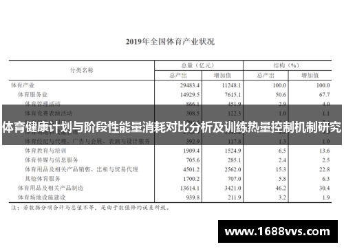 体育健康计划与阶段性能量消耗对比分析及训练热量控制机制研究