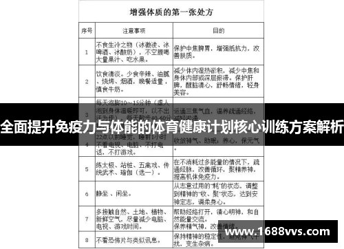 全面提升免疫力与体能的体育健康计划核心训练方案解析