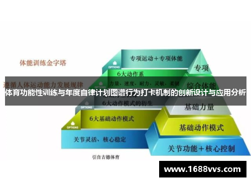 体育功能性训练与年度自律计划图谱行为打卡机制的创新设计与应用分析